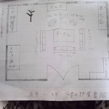 東と西の共闘資料