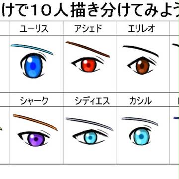 オリキャラで描き分け（※兄弟がいます）