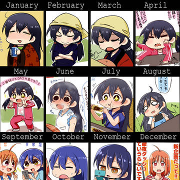年末の成長録晒し