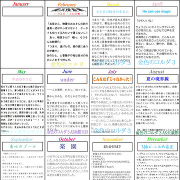 2016年文字書き進化録