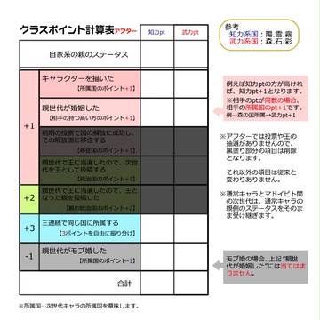 【花冠】アフターのお知らせ【臨時】