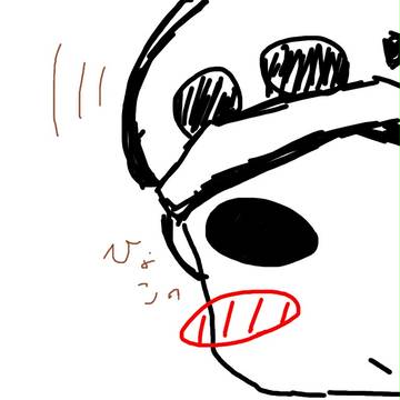 ツイログ①