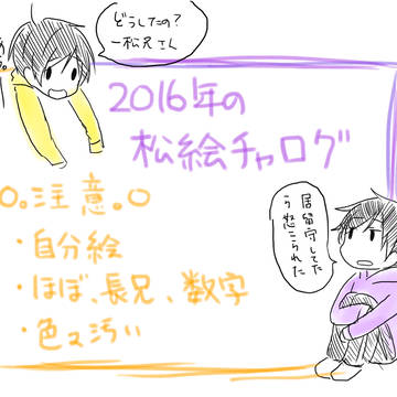 ２０１６年松絵茶ログ
