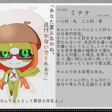 【ケロアク】ミナナ＆リタタ【KX】