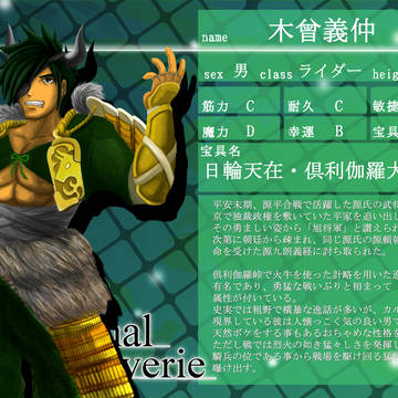 【F/er】木曾義仲【サーヴァント】