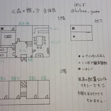 【CoCシナリオ】森の館。KP用