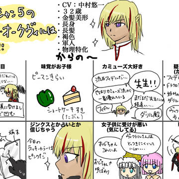 ヴィクトルさん
