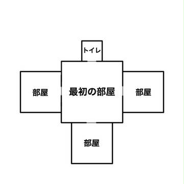 シナリオ用