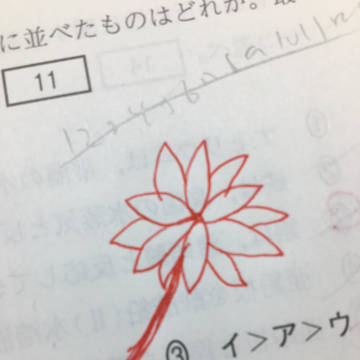 華