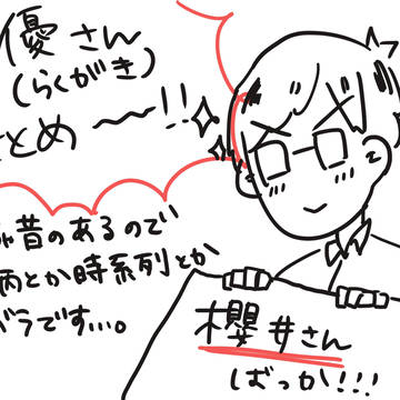声優さんまとめ 1