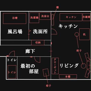 【CoCシナリオ】いつもいっしょ【地図】