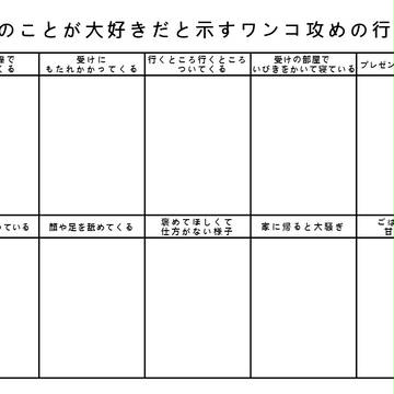 受けのことが大好きだと示すワンコ攻めの行動10