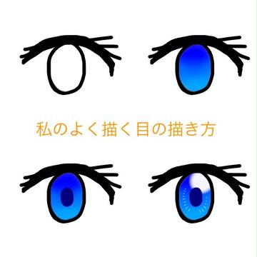 私のよく描く目の描き方。