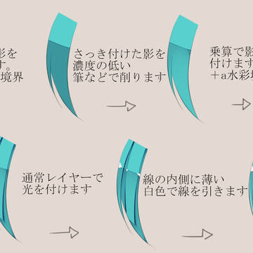 髪の塗り方「デジタル」