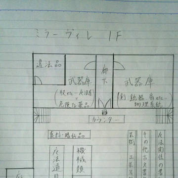 ミラーヴィレ店内図