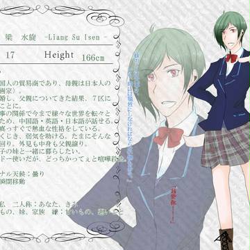 【S】梁 水旋【7区】