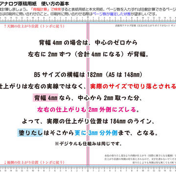 【みかんの樹】表紙用アナログ原稿の基本