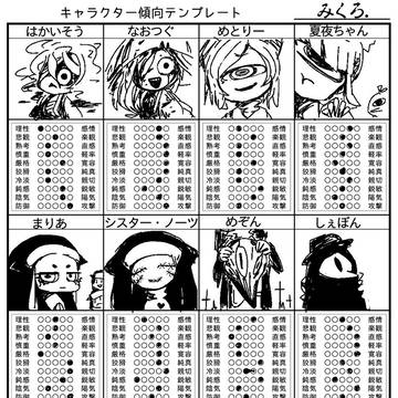 創作纏め。