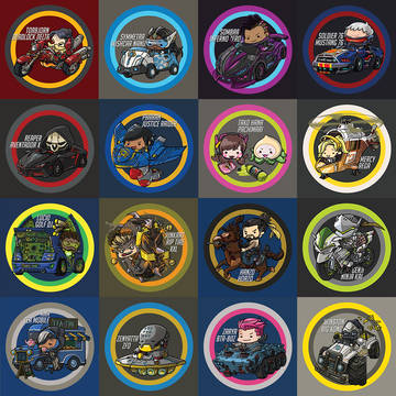 Overkart