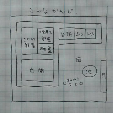 見取り図