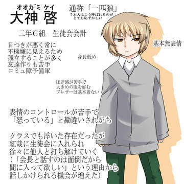 【創作BL】キャラ設定2