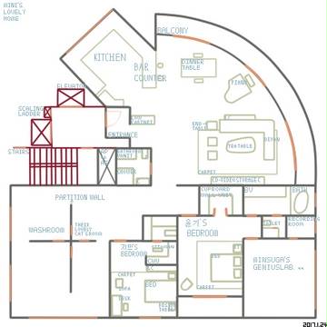 Minimini`s house