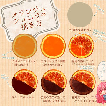 【食べ物】簡単に描けるオランジュショコラ