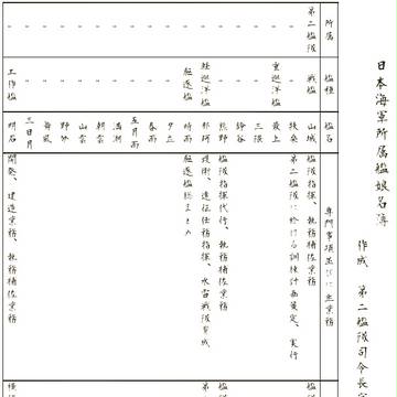 小説「第2艦隊健在なり」 表紙絵