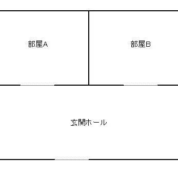 CoCシナリオ見取り図