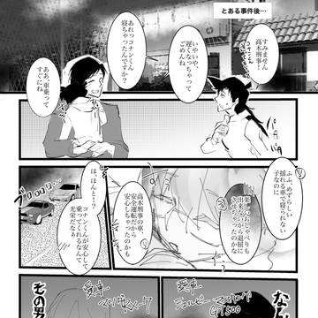 【コナン】誰の車がお気に入り?