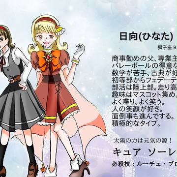 【オリキュア】チェーロプリキュア【設定】