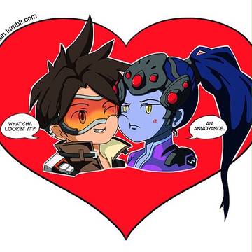 Widowtracer