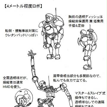 4メートル級有人ロボ試案