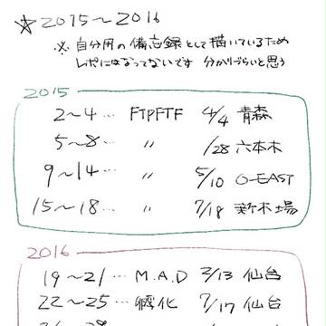 ライブ備忘録
