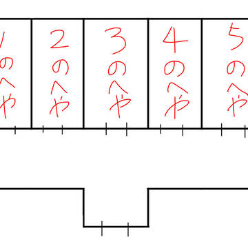 赤い貴婦人、MAP