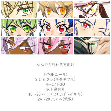 いろいろログ