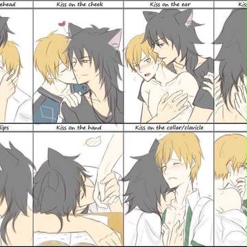 Kiss meme pt1