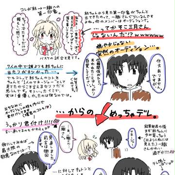 アイナナ第1部一紡プレゼン