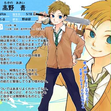 【風高】高野 青【生徒】