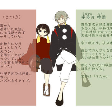 ２０１６．４から２０１７．３までログ２（デジタルイラスト50枚）