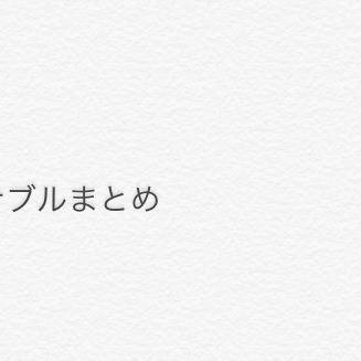 ファッショナブルまとめ
