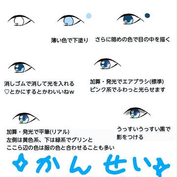 目イキング
