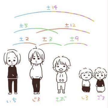 myg*　2t4