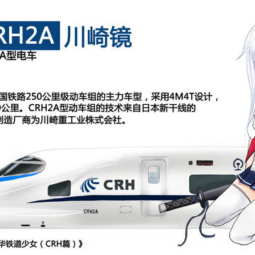中华铁道少女
