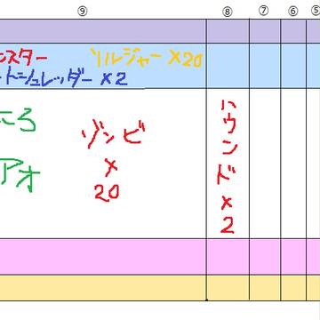 戦闘配置図