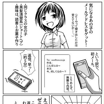 初めてメールした時の話