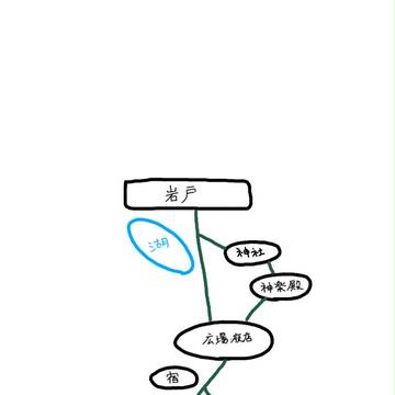 クトゥルフTRPG　神楽のマップです