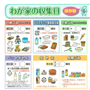 ポートフォリオ２