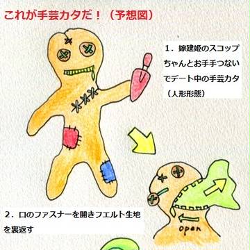 これが手芸カタだ!(予想図)