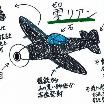 零リアン(ゼロリアン)